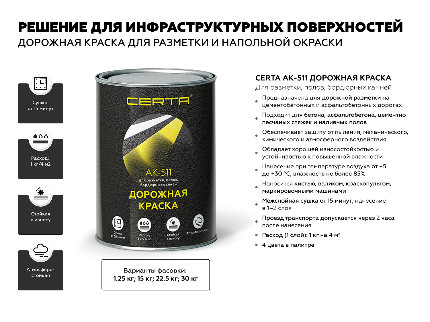 Самые ожидаемые новинки сезона 2026 от CERTA: термокраски, краска по ржавчине, дорожные покрытия и защита древесины